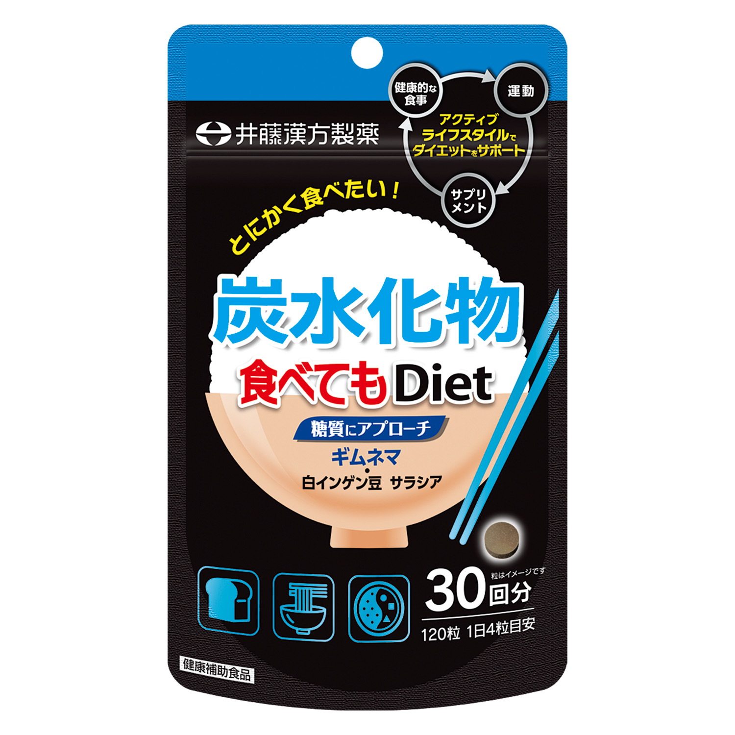 炭水化物食べてもＤｉｅｔ | 健康食品のことなら井藤漢方製薬