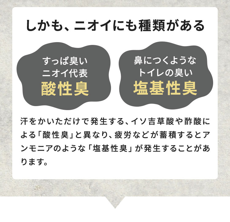 しかも、ニオイにも種類がある