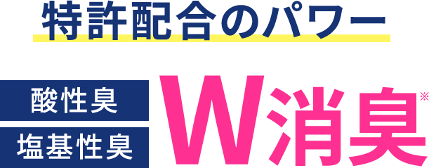 特許配合のパワー