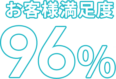 お客様満足度96%