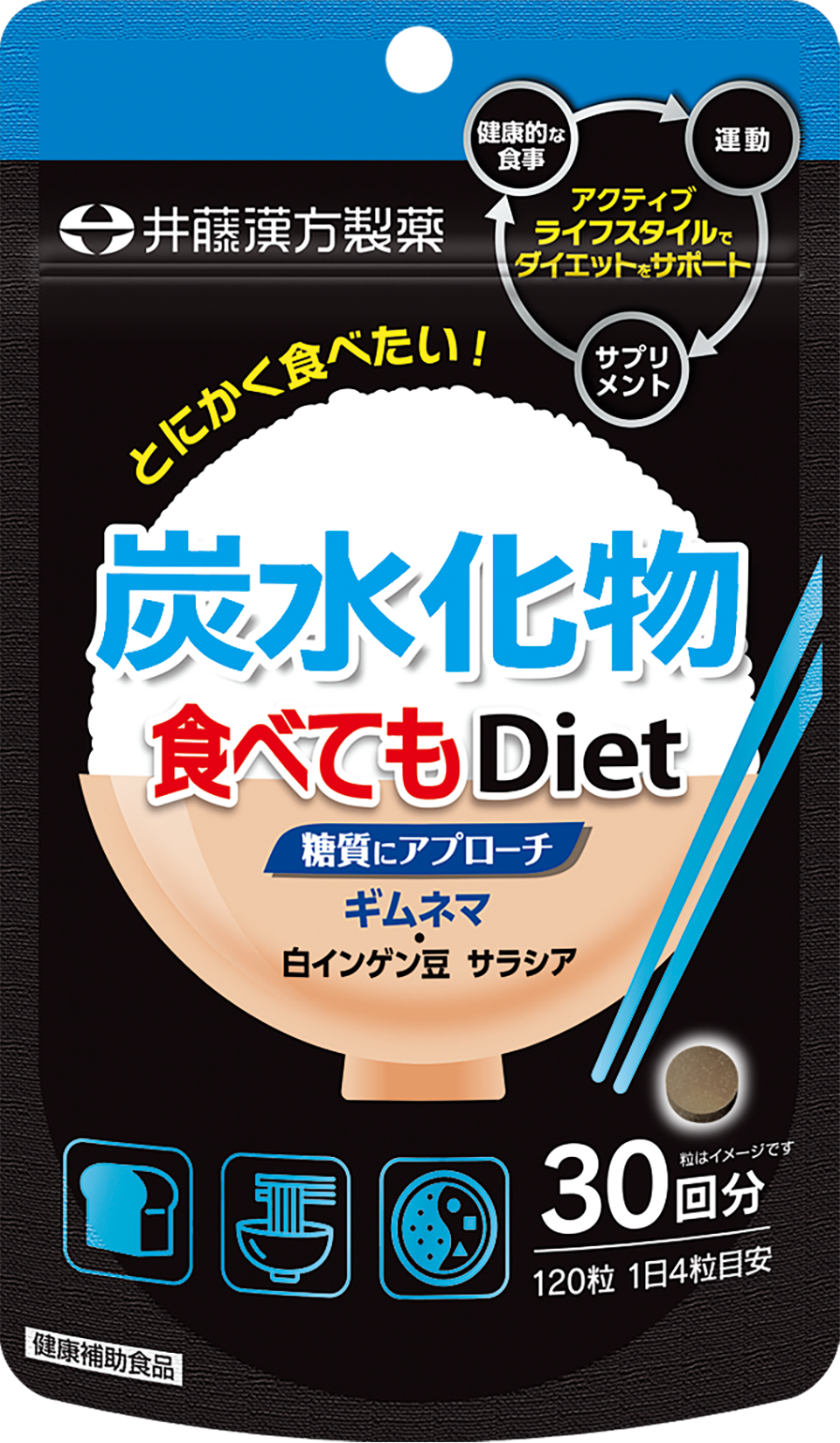 炭水化物食べてもDiet